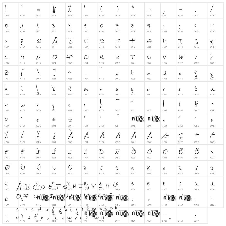 de Manu 1 Normal Character Map