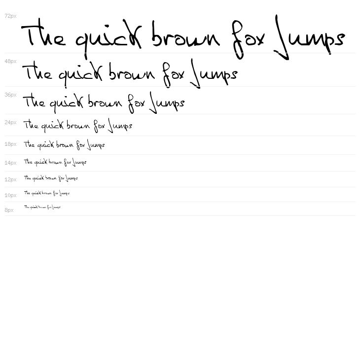 de Manu 1 Normal Waterfall