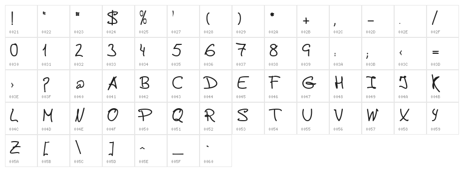 de Manu 2 Bold Character Map