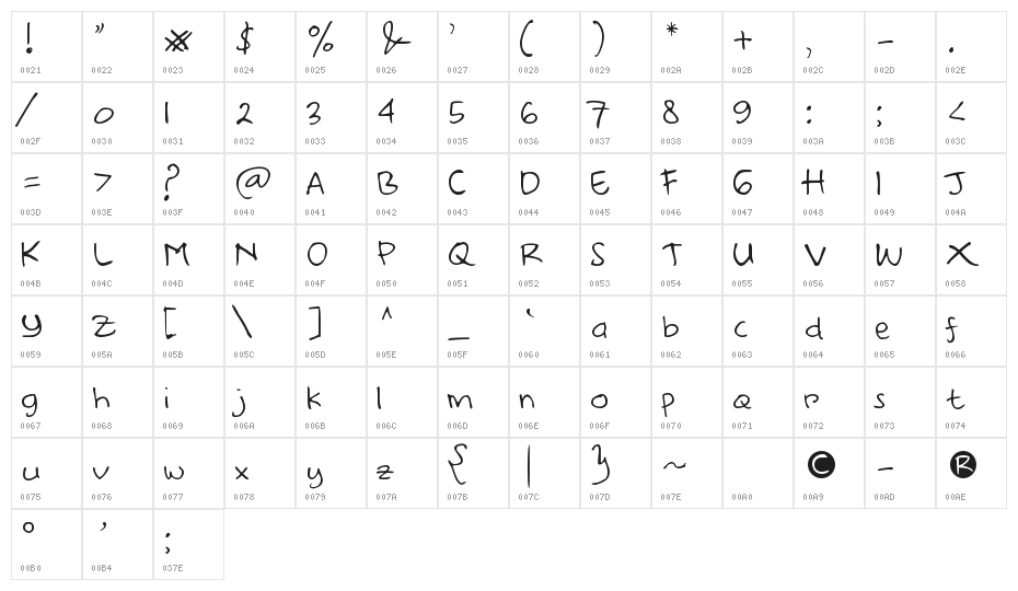 deAr Hand-demo Character Map