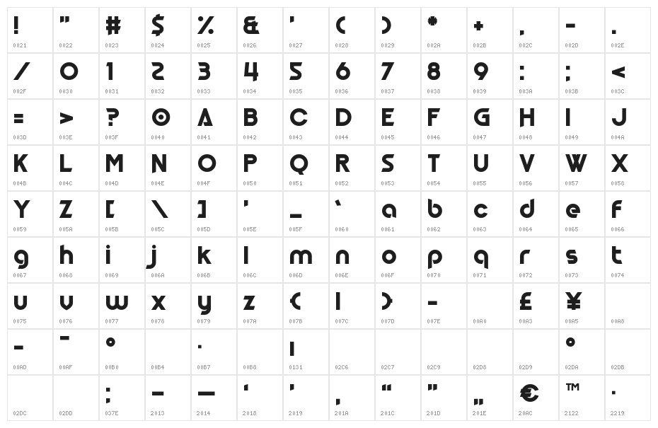 deToks Character Map