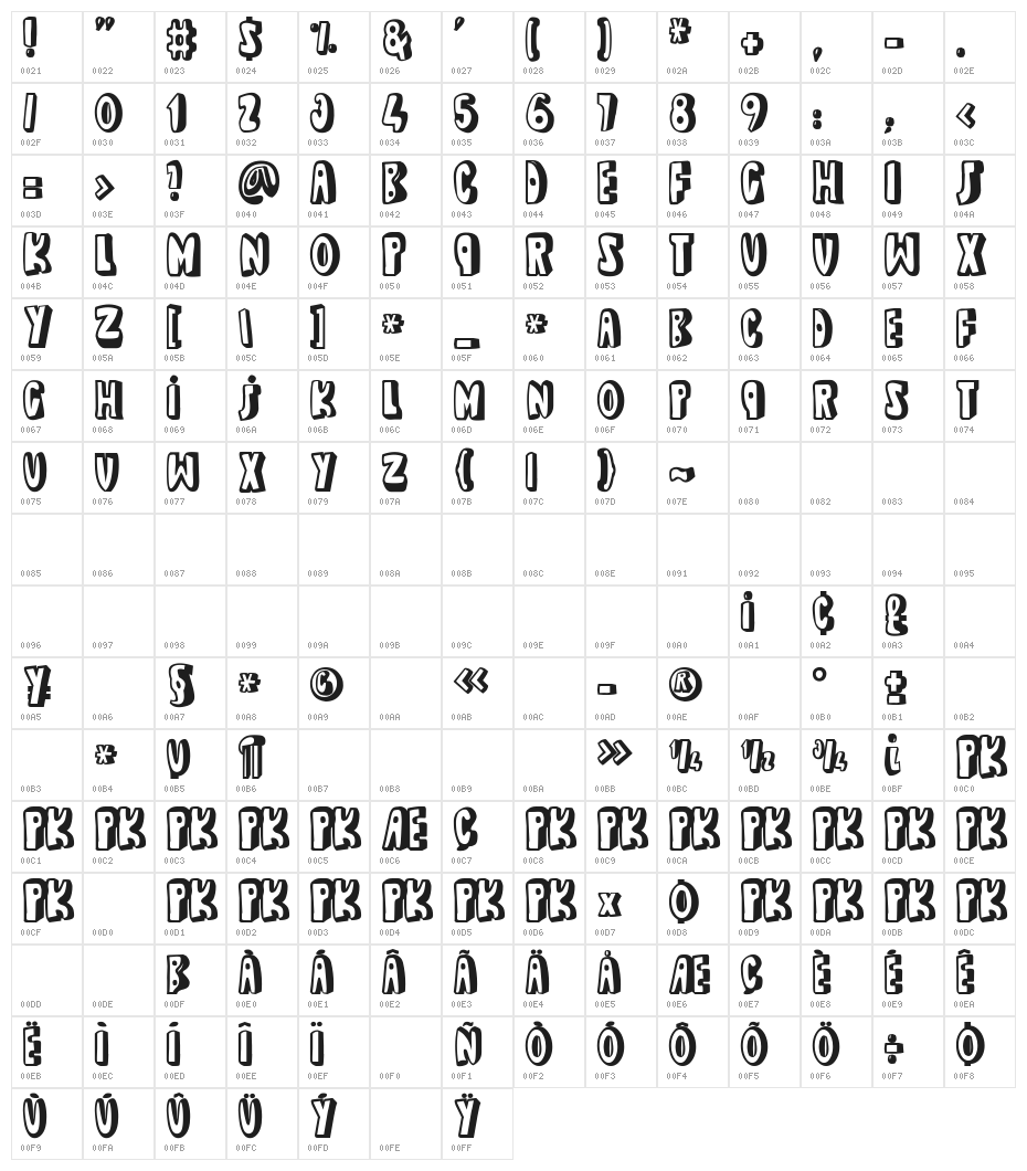 dead wallace UP Character Map