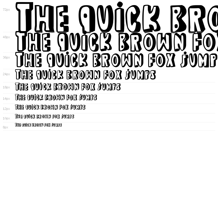 dead wallace UP Waterfall