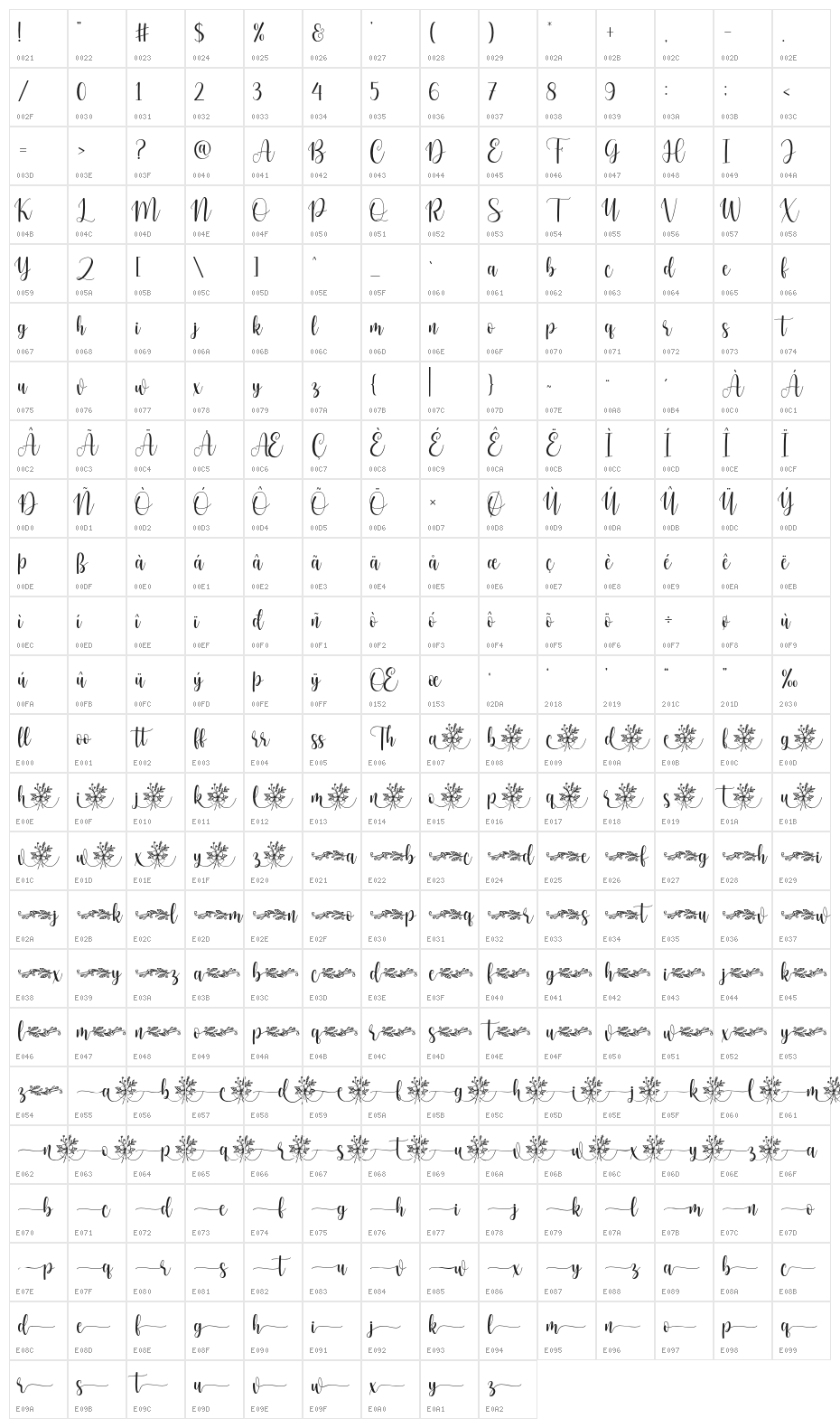 dear flora Character Map