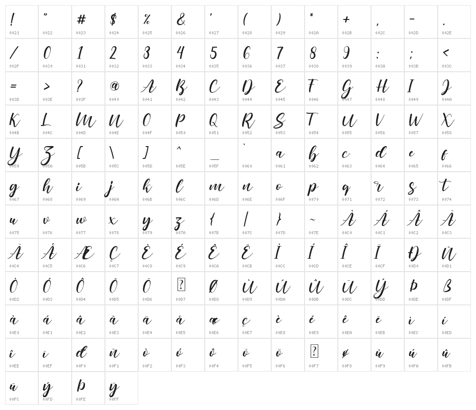dear love - personal use Character Map