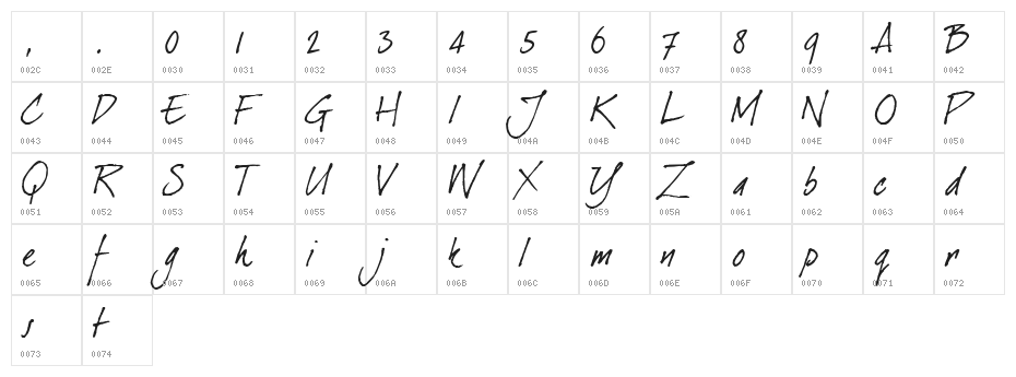 dearJoe 1 M&S Character Map