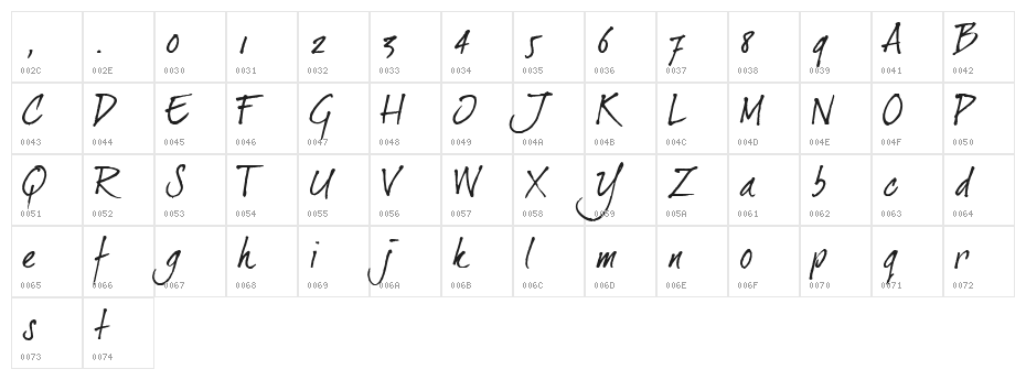 dearJoe 2 Character Map