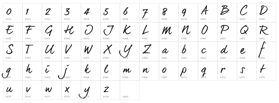 dearJoe 6 TRIAL Character Map