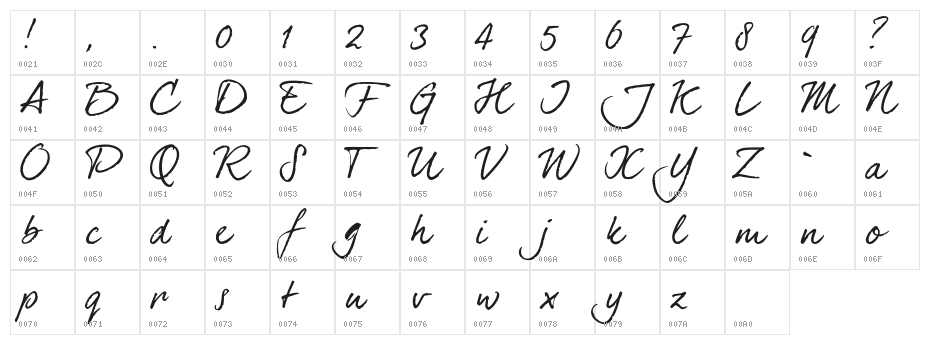 dearJoe 7 TRIAL Character Map