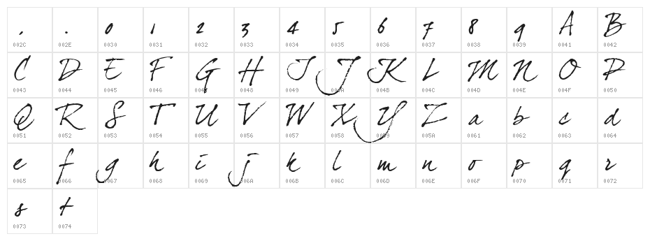 dearJoe four Character Map