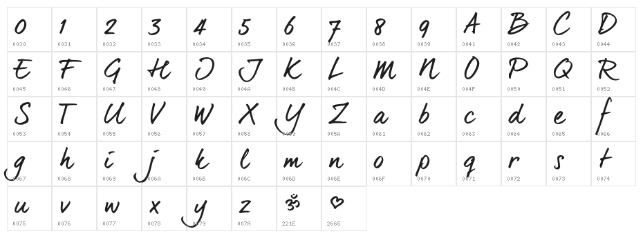 dearJoe6TRIAL Character Map