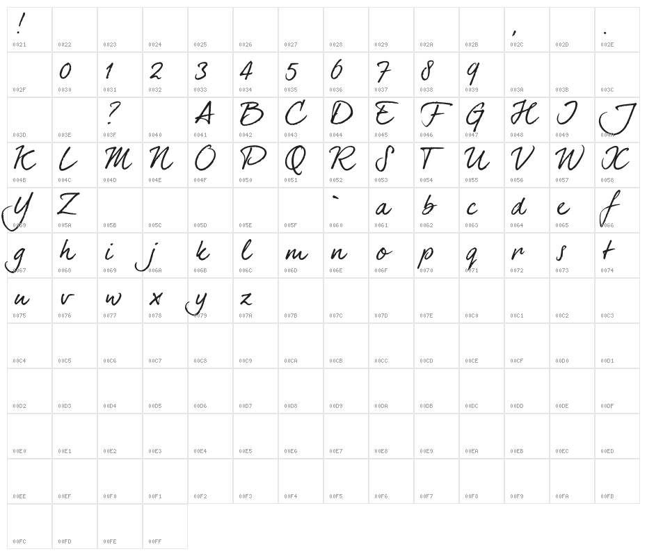 dearJoe7TRIAL Character Map