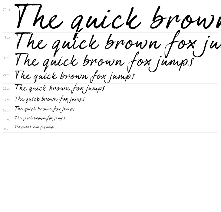 dearJoe7TRIAL Waterfall