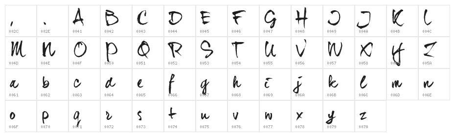 dear_JoeHannes_TRIAL Character Map