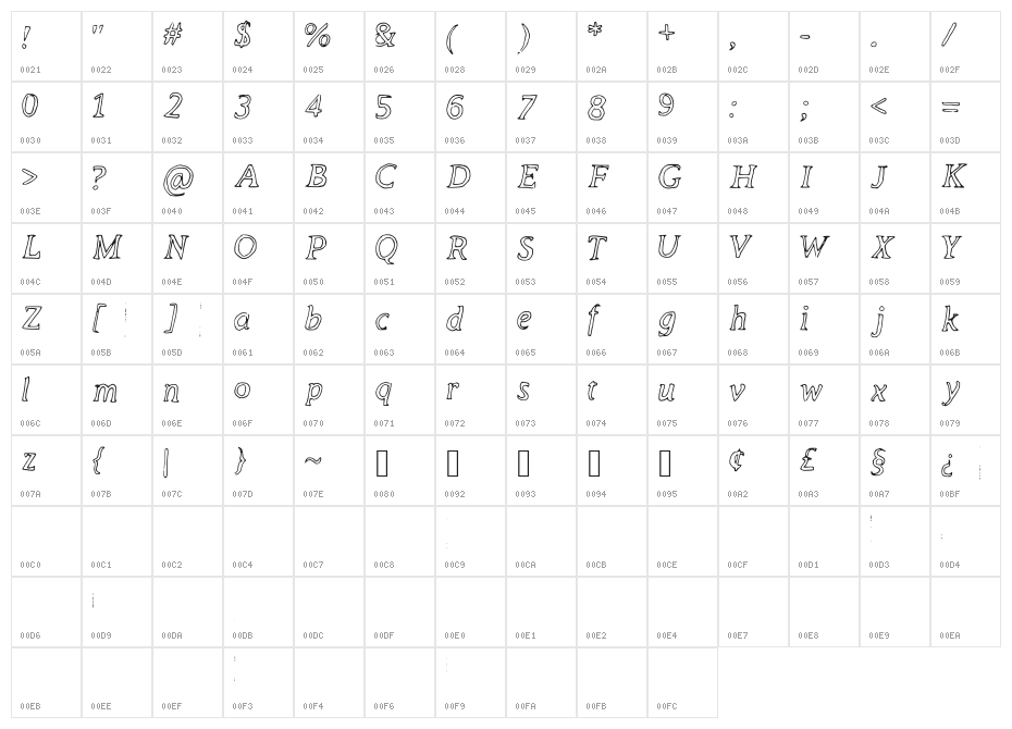 dear_studio_audience Character Map