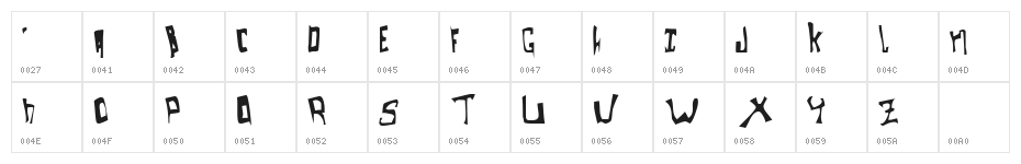 dearcycle   Oddtype Character Map