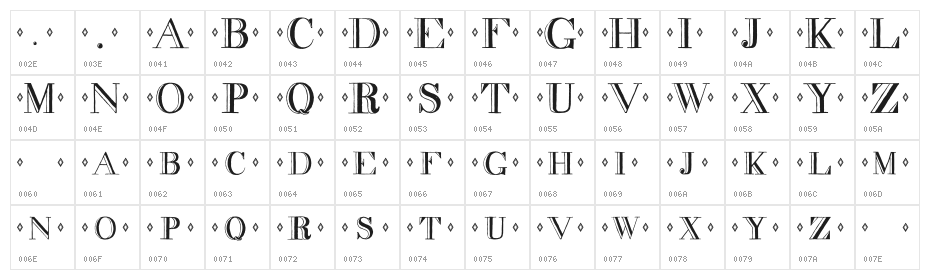 decadence Character Map