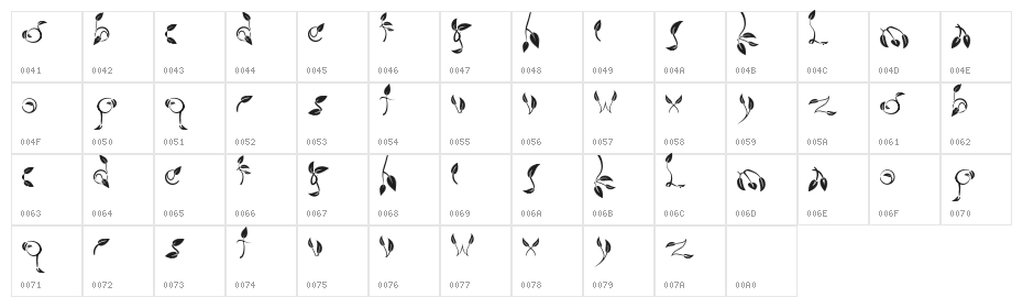 dedaun Character Map