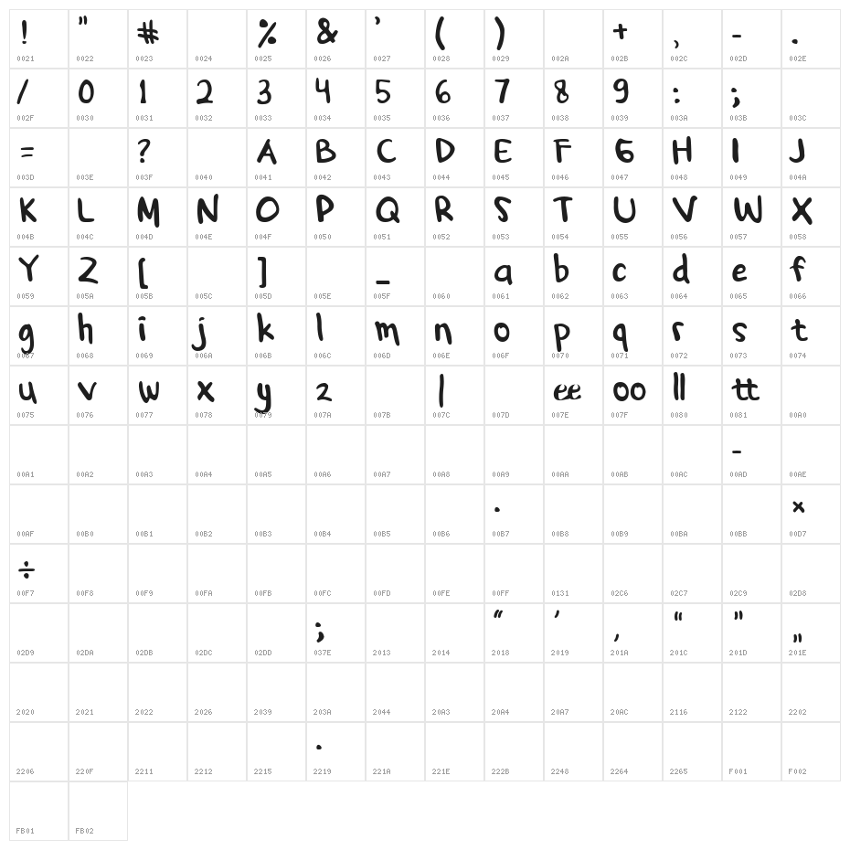 deefont Character Map