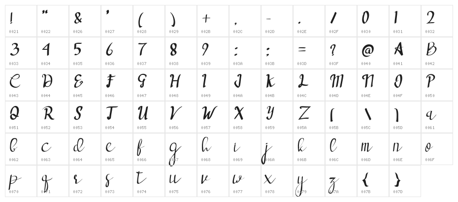 deep blue Regular Character Map