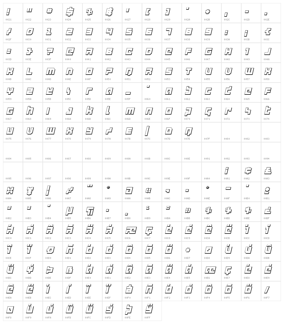 deep data 3d italic Character Map