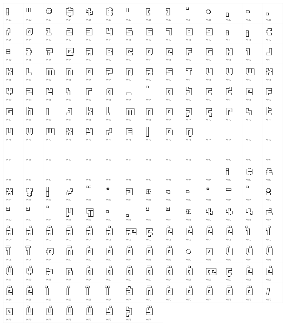deep data 3d Character Map