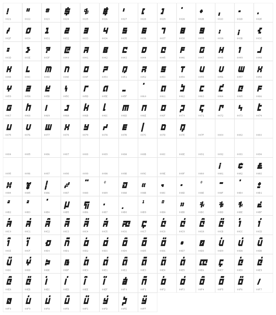 deep data condensed italic Character Map