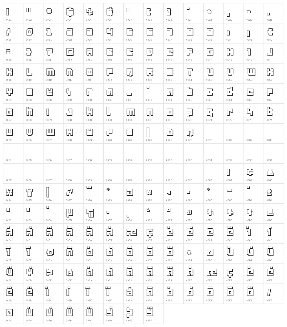 deep data cube 3d Character Map