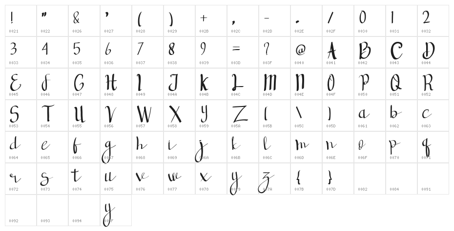 deep forest Regular Character Map