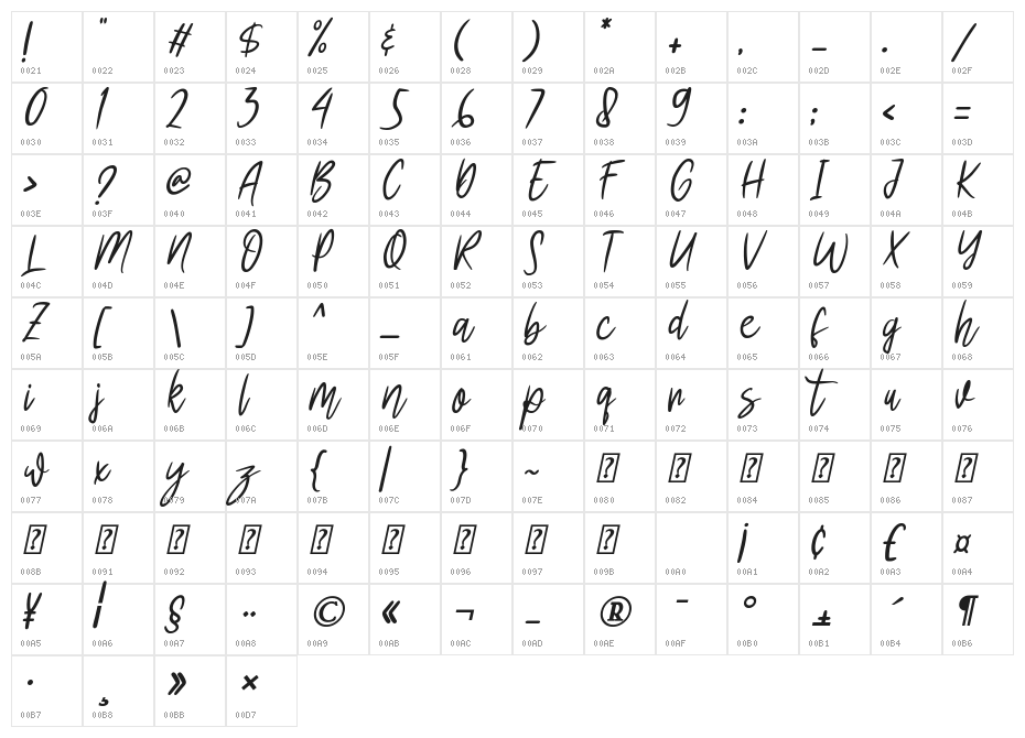 defarina Bold Italic Character Map