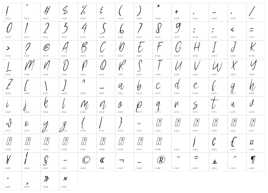 defarina Italic Character Map