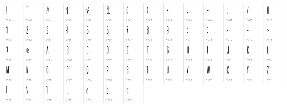 defatted milk Condensed Character Map