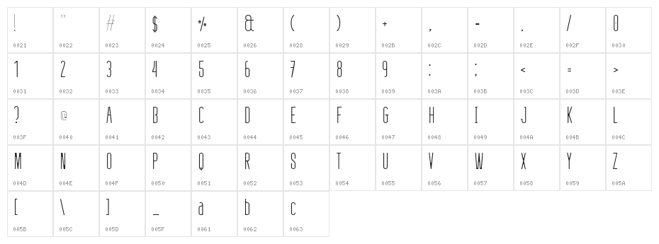 defatted milk Light Character Map