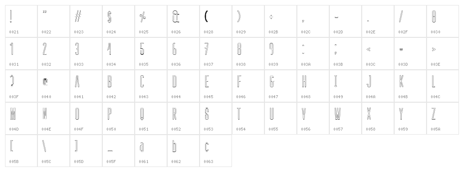 defatted milk Outline Character Map