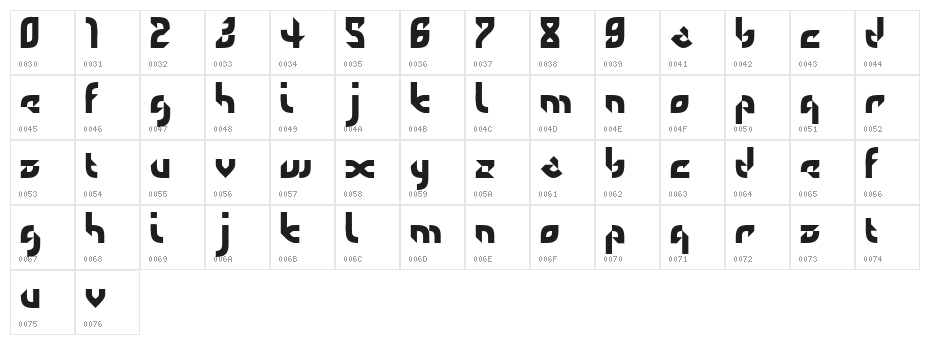 defaulterror Character Map