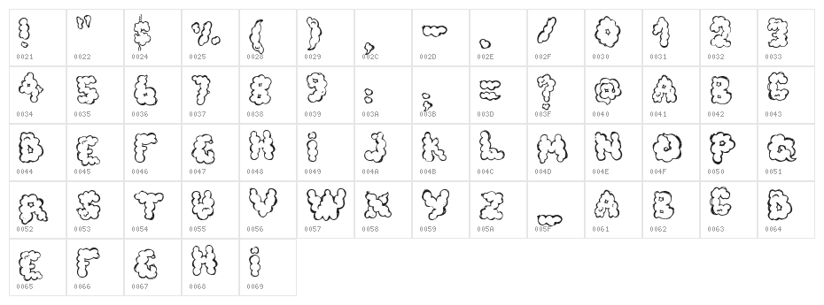 defecafont Character Map