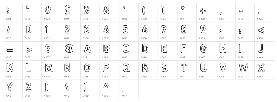 defora Character Map