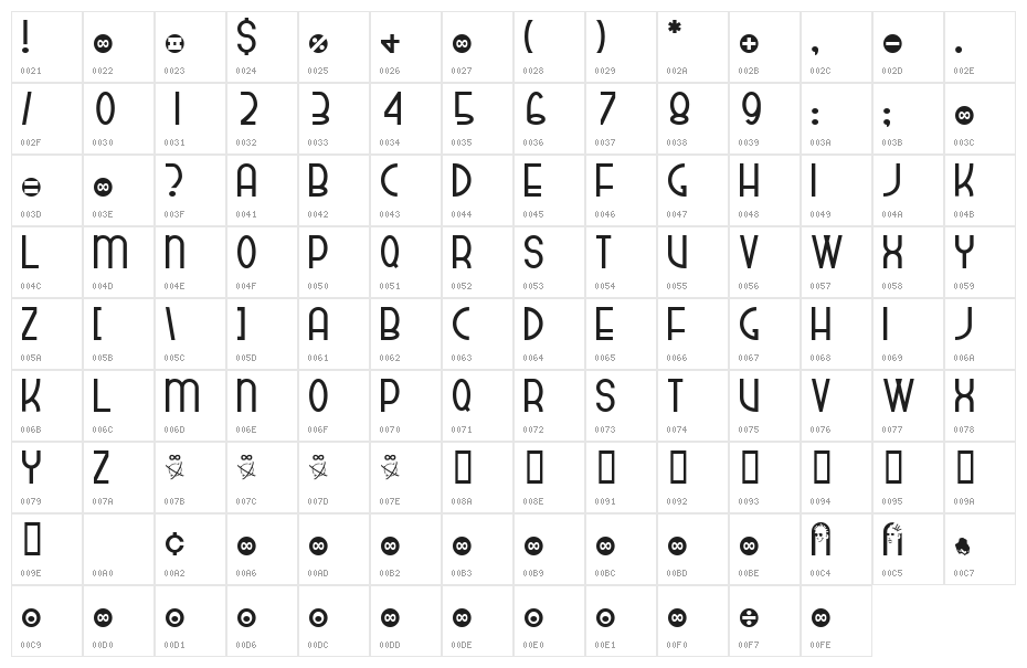 dekthusian Character Map