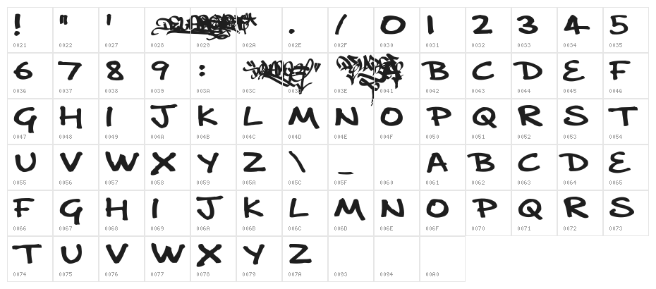 delargeMarkerPenv2 Character Map