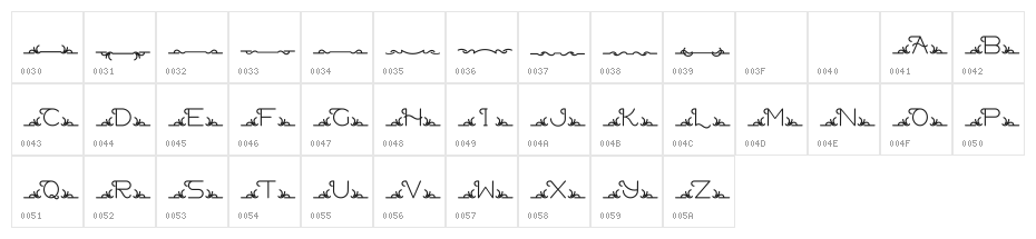 delave Character Map