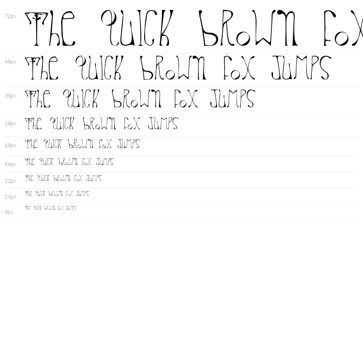 delfinah un Condensed Light Waterfall