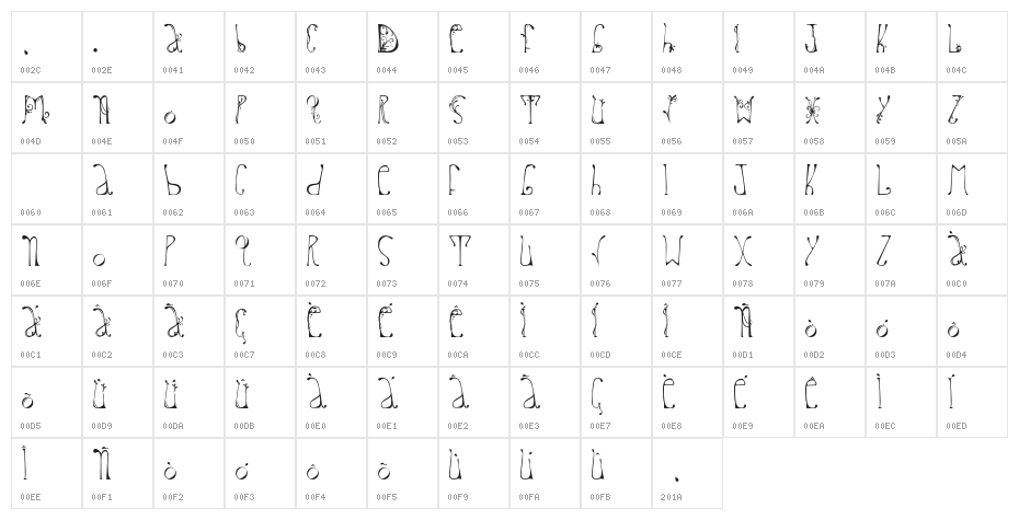 delfinahun-CondensedLight Character Map