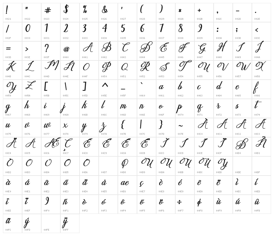 delightful-script Character Map