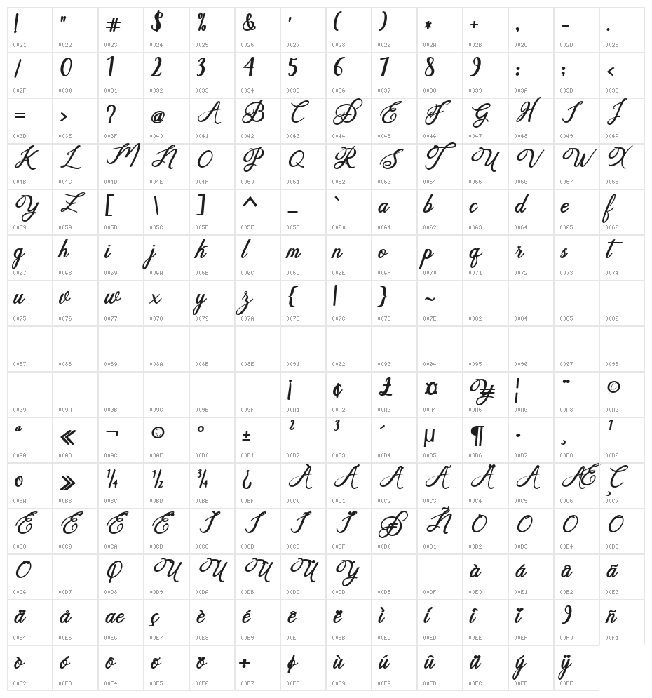 delightful-script Character Map