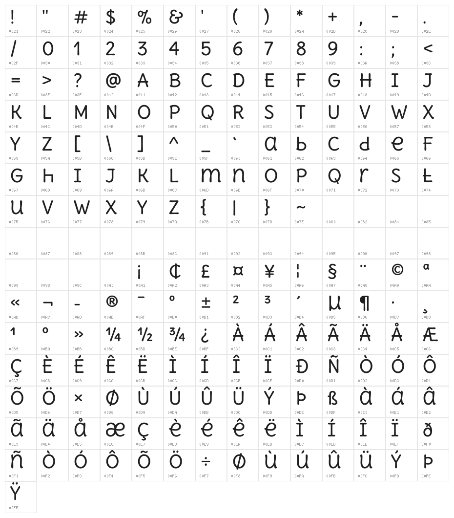 delius unicase26_1 Character Map