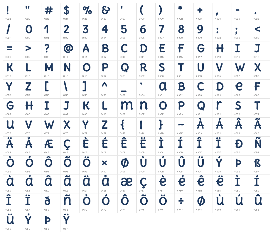 deliusunicase bold1 Character Map