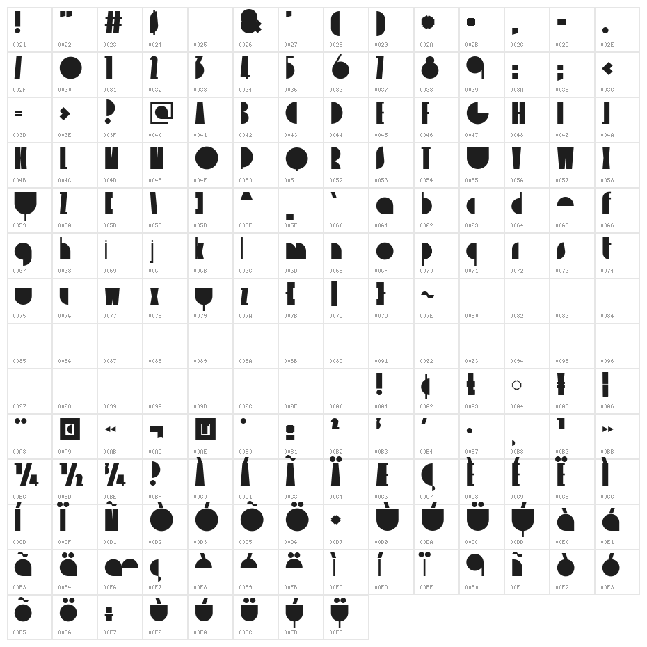 delizioso Character Map