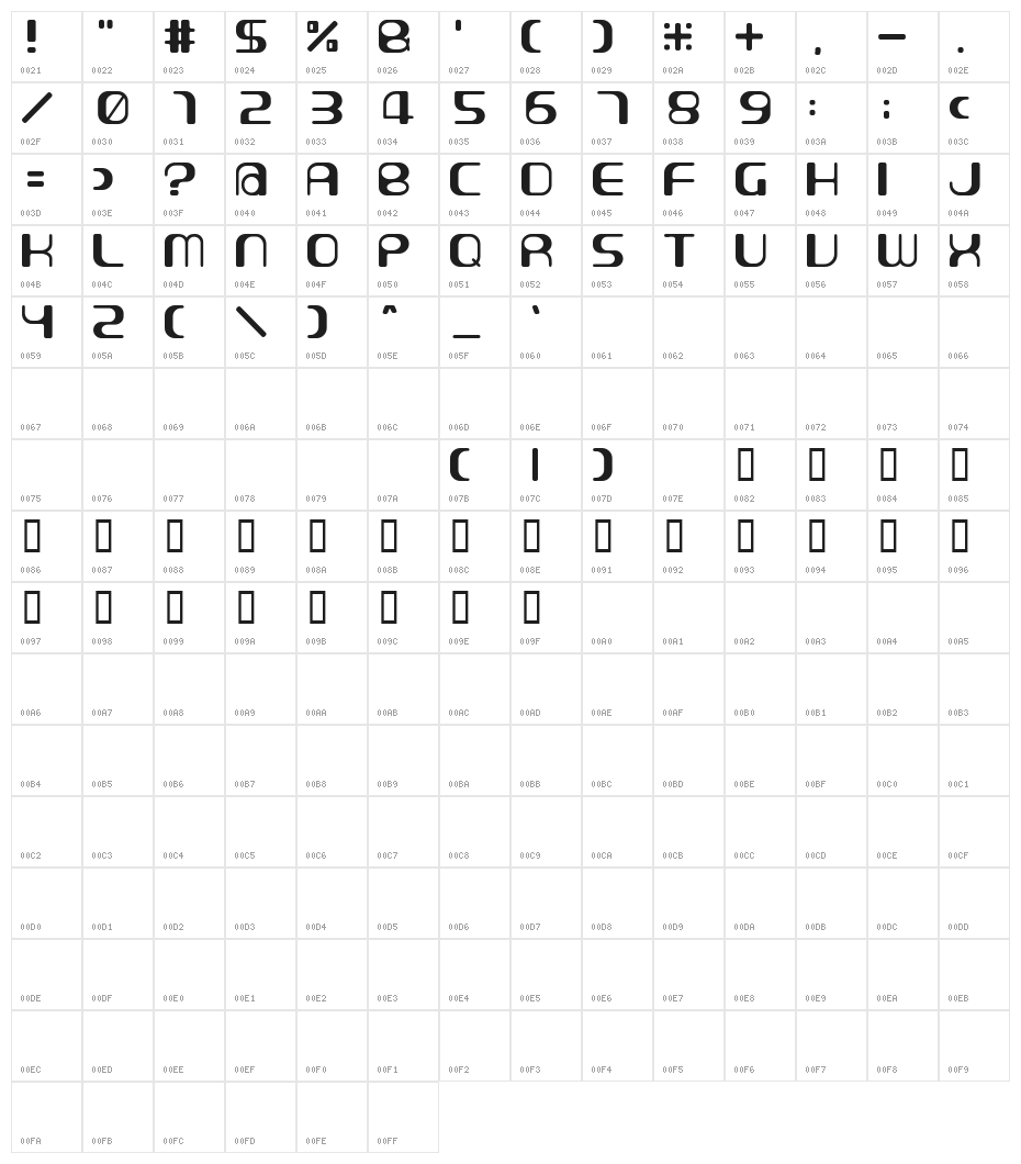 demoSHOPPING Character Map