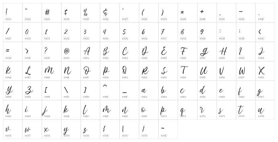 denatura-Regular Character Map