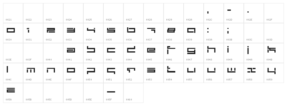 depthcore public Character Map